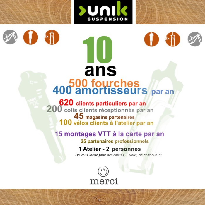 unik suspension vtt
