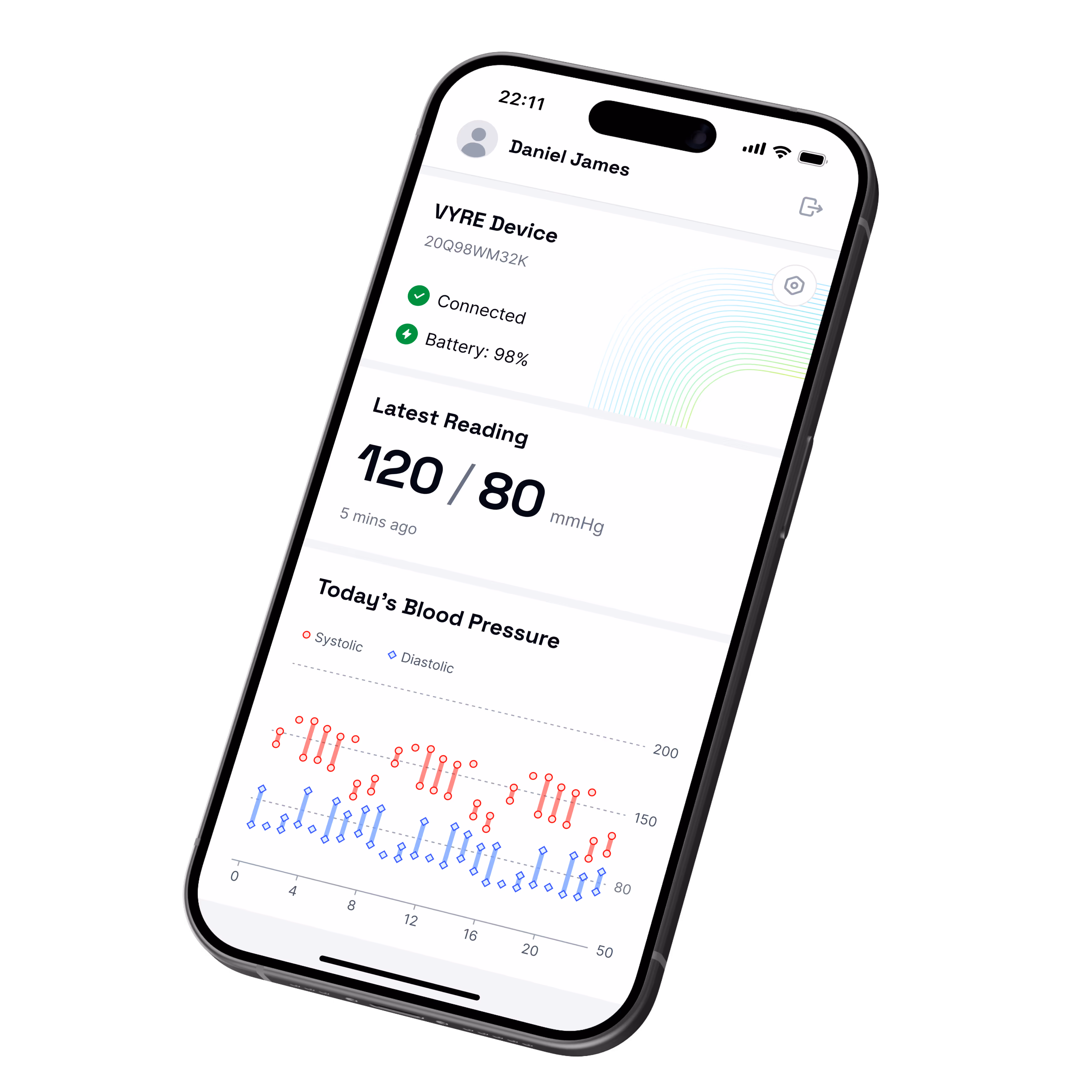 Vyre Ring Mobile App Mockup