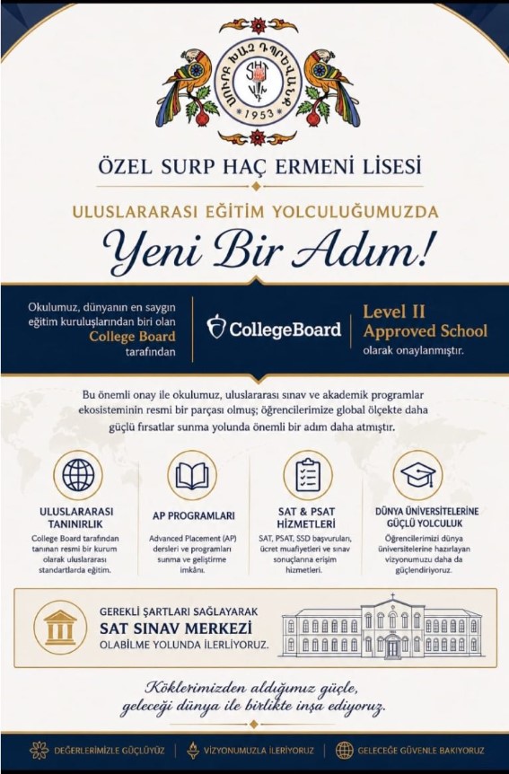 Uluslararası Eğitim Yolculuğumuzda Yeni Bir Adım!
