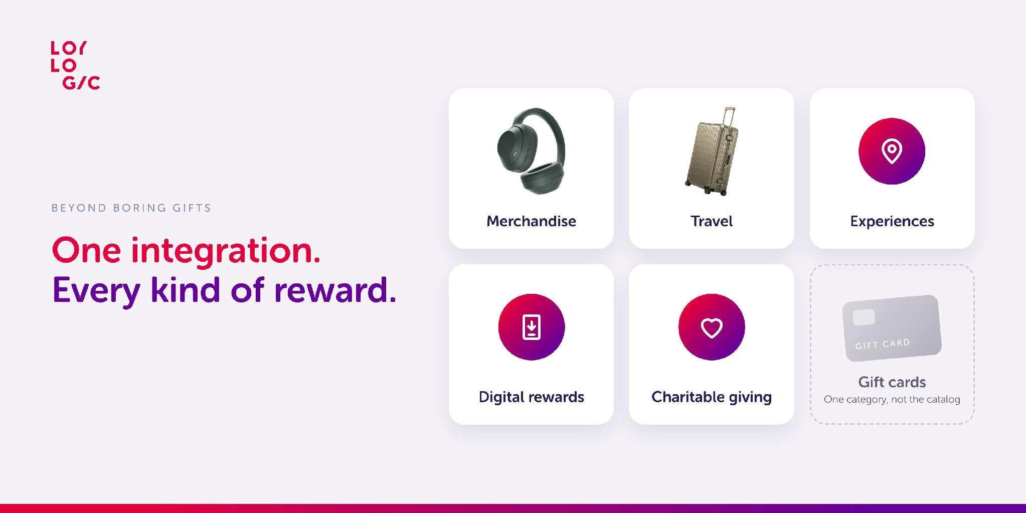 A rewards API covering merchandise, travel, experiences, digital rewards and charitable giving, with gift cards as one category
