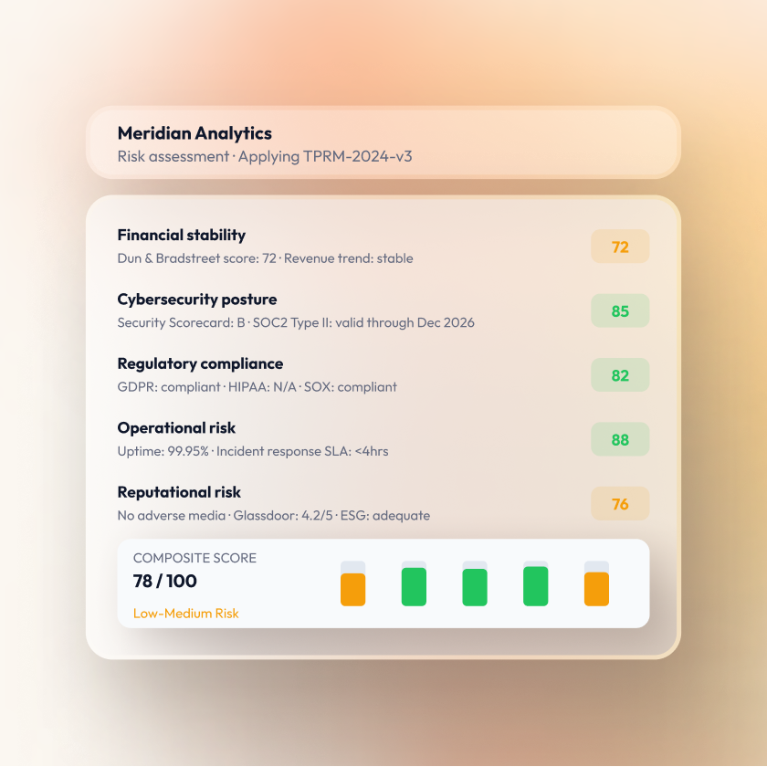 Capability thumbnail