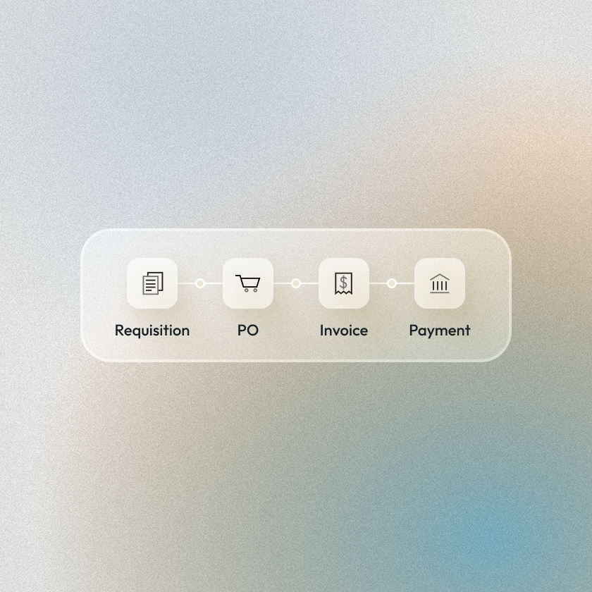 Capability thumbnail