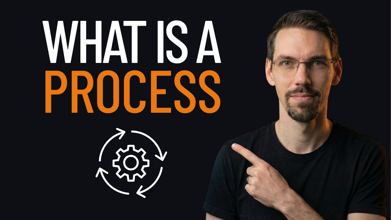 Youtube Thumbnail "What is a Process"