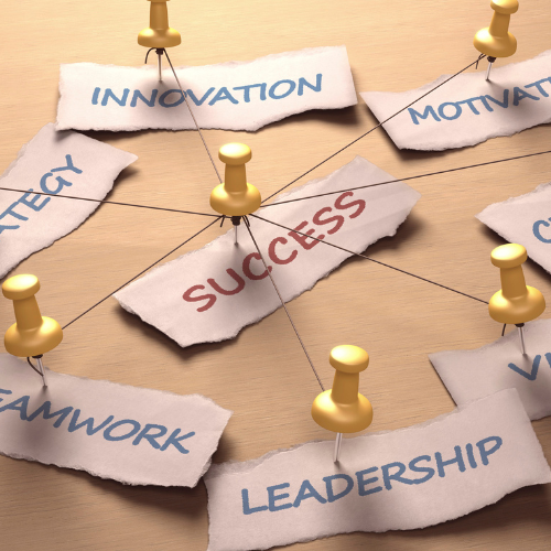 Torn paper pieces pinned to a board labeled 'SUCCESS' in the center connected by strings to 'INNOVATION,' 'MOTIVATION,' 'STRATEGY,' 'TEAMWORK,' and 'LEADERSHIP.'