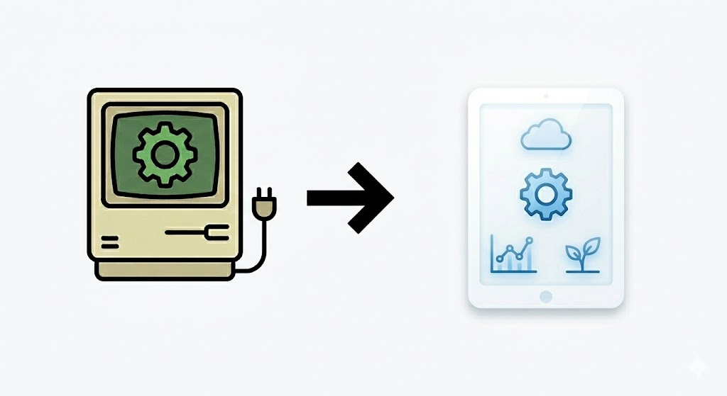 Legacy Billing Systems like Salesforce Revenue Cloud, Chargebee, Zuora, and Maxio Take 6 Months to Implement - Go Live with Turnstile in an Afternoon