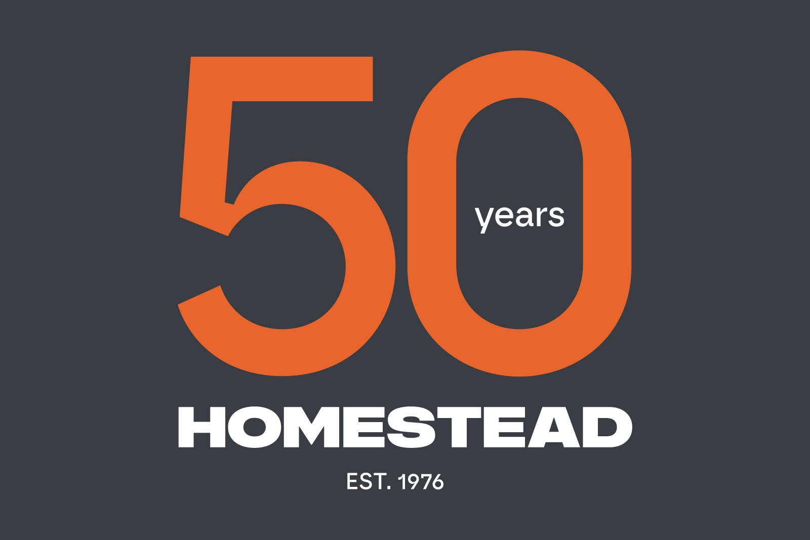 Celebrating 50 Years of Building Possibility