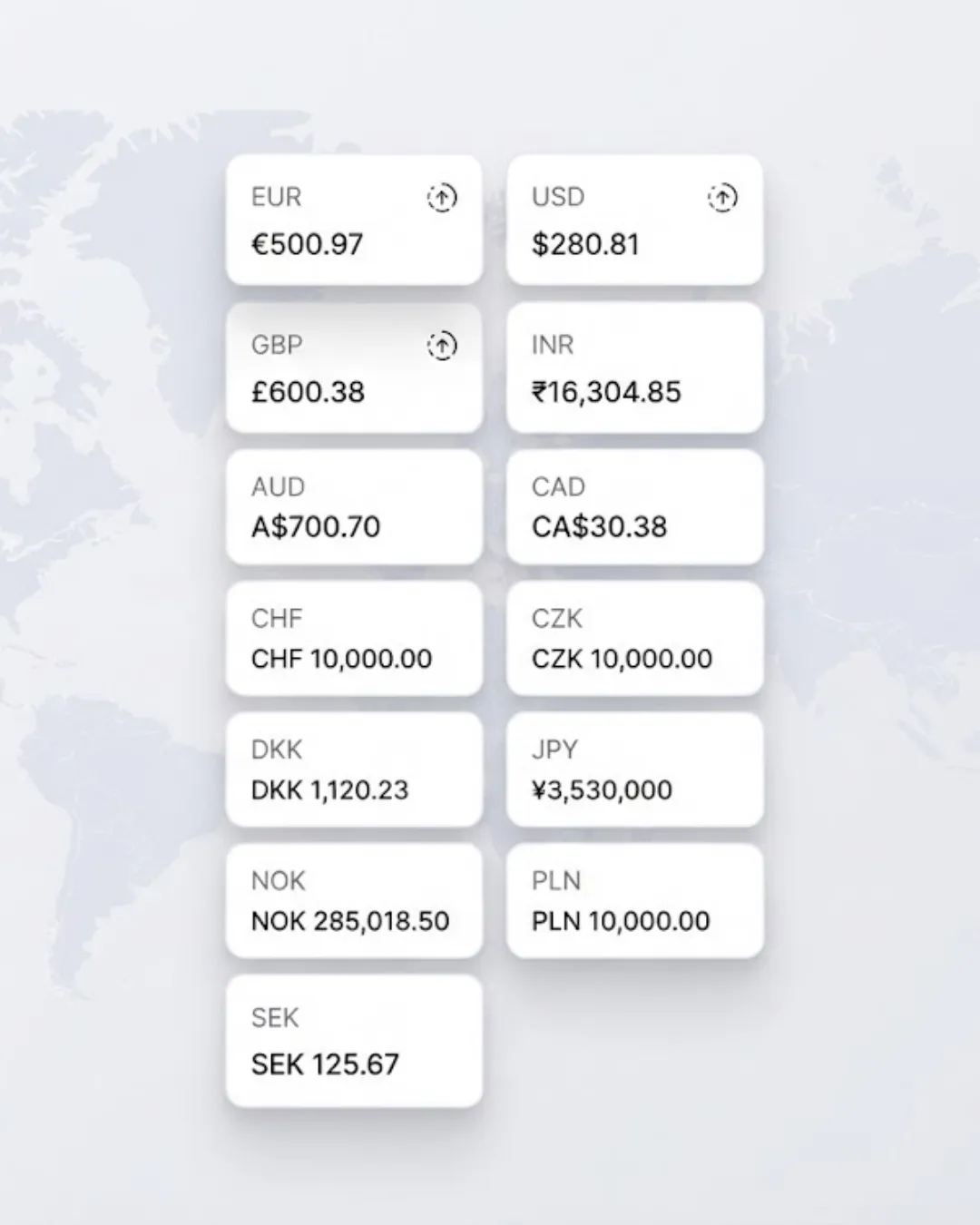 Wallets specifying the balances in the user's account