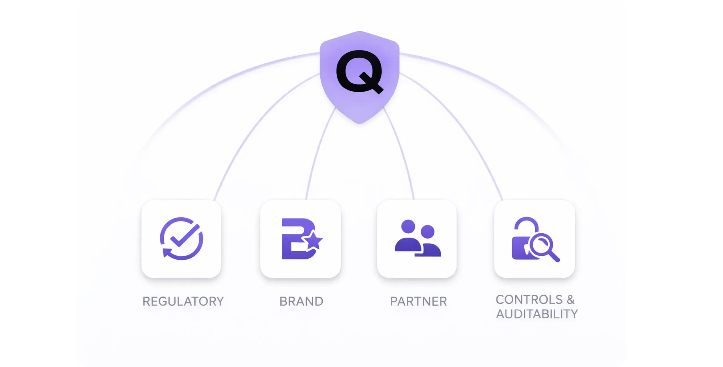 Feature Single Image