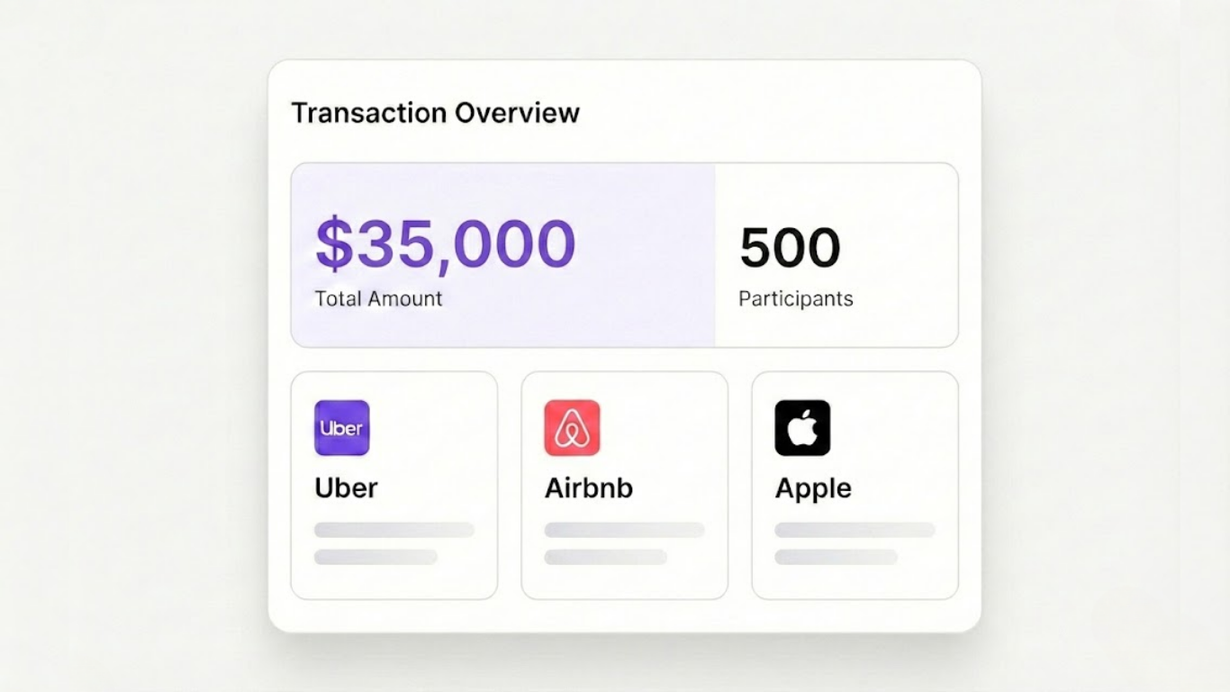 Feature Single Image