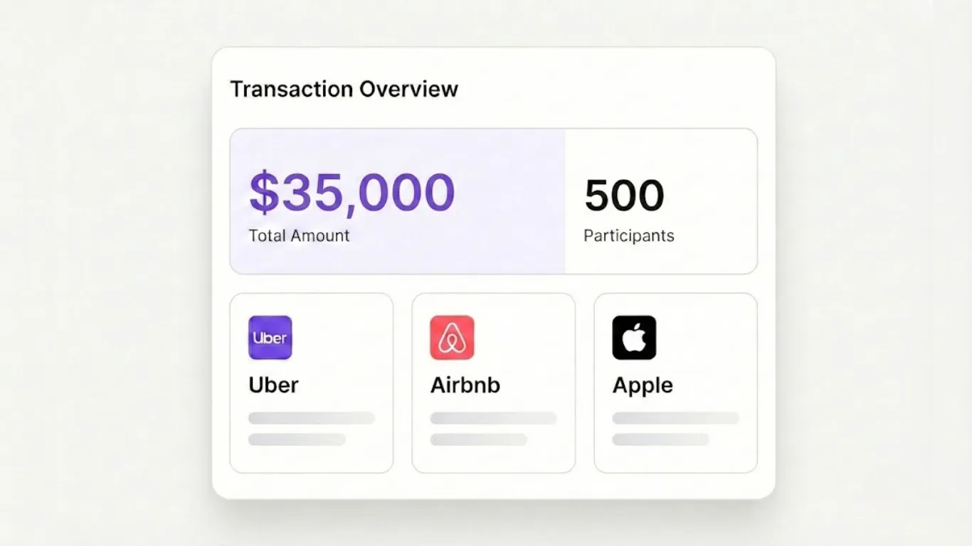 Feature Single Image