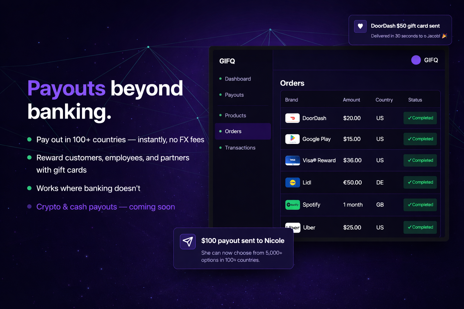 Gift Card API and Prepaid Payouts | 5,000+ Brands | GIFQ