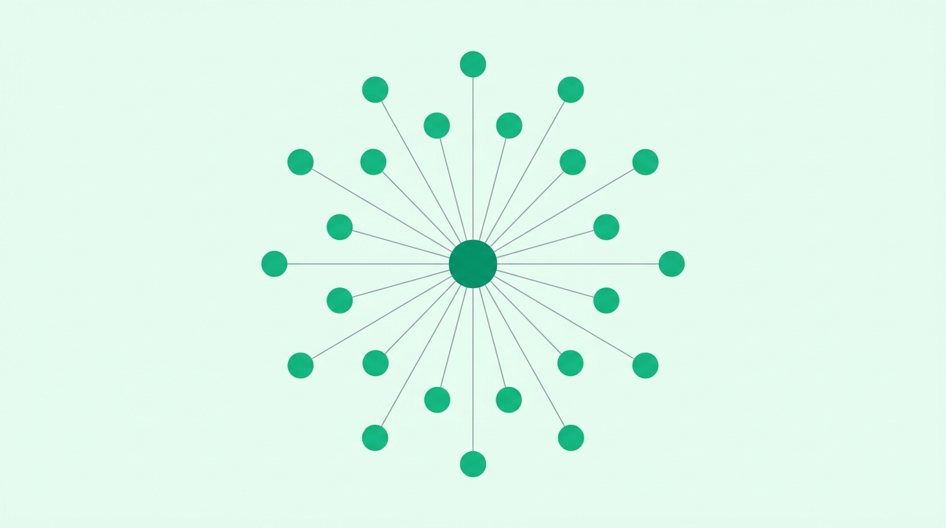 Distribute your gift card