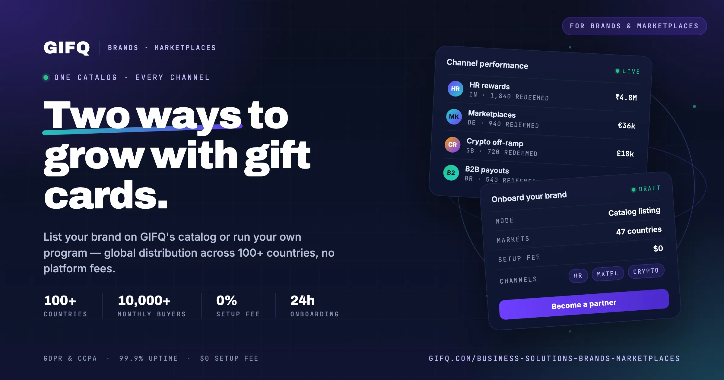 enterprise-grade platforms bulk gift card payouts Corporate Cards and Incentives For companies that treat gift