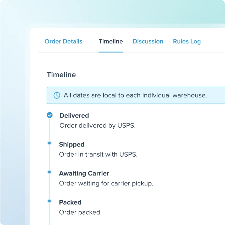 Order tracking timeline showing stages: Delivered by USPS, Shipped in transit with USPS, Awaiting carrier pickup, and Packed.