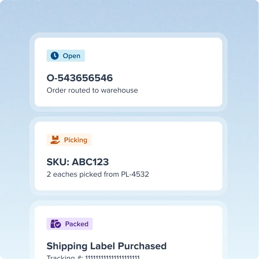 Status cards showing order process: Open order O-543656546 routed to warehouse, Picking SKU ABC123 with 2 items picked from PL-4532, and Packed shipping label purchased with tracking number.