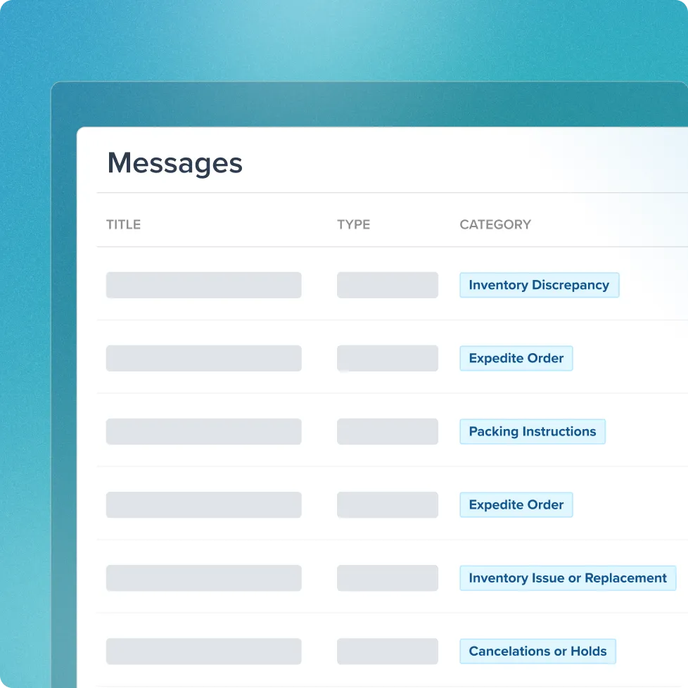 User interface showing a messages panel with columns for Title, Type, and Category, featuring categories like Inventory Discrepancy, Expedite Order, Packing Instructions, Inventory Issue or Replacement, and Cancelations or Holds.