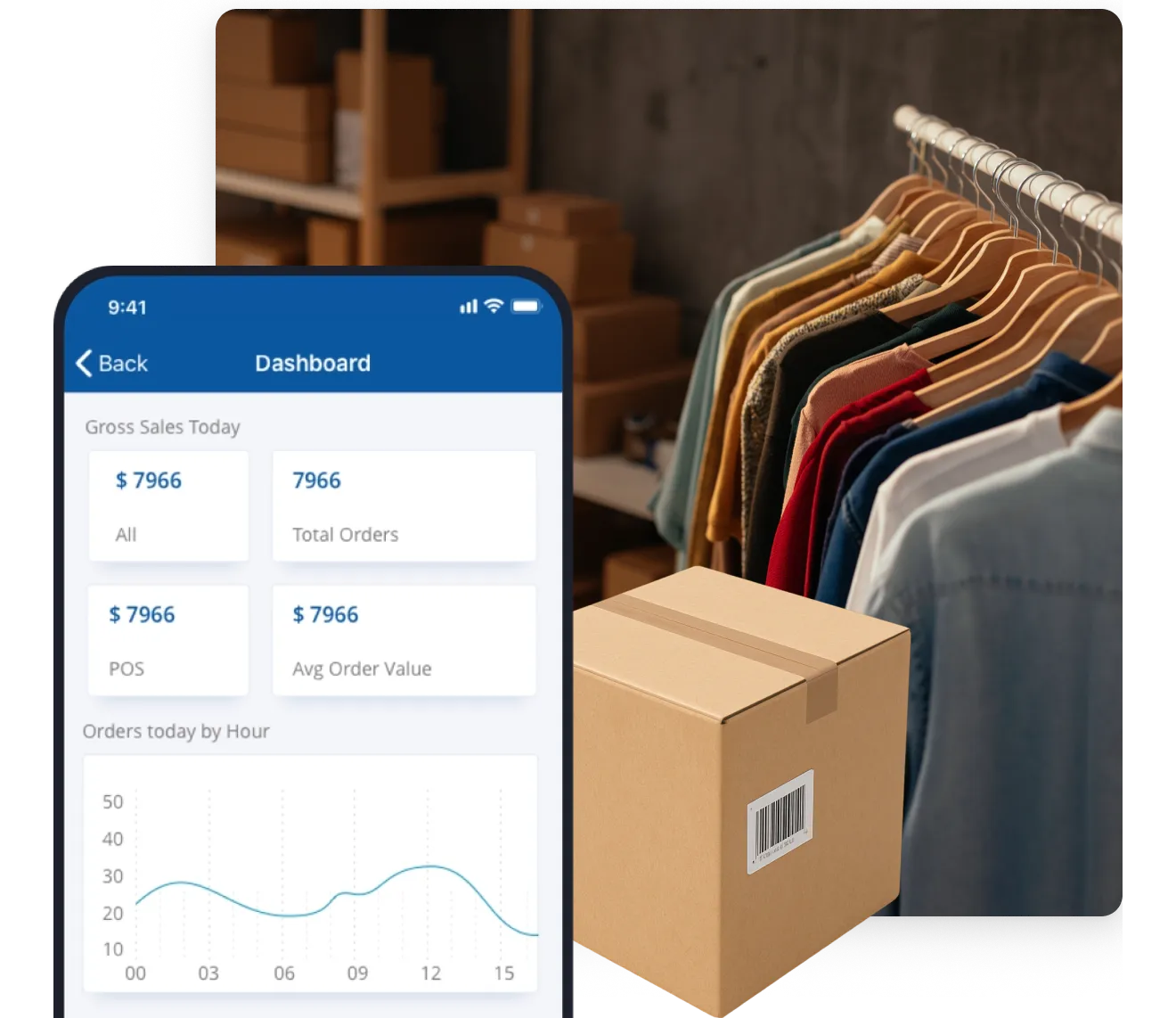 Retail dashboard on smartphone showing gross sales, total orders, POS sales, average order value, and an hourly orders graph, next to a cardboard box and clothes on hangers.