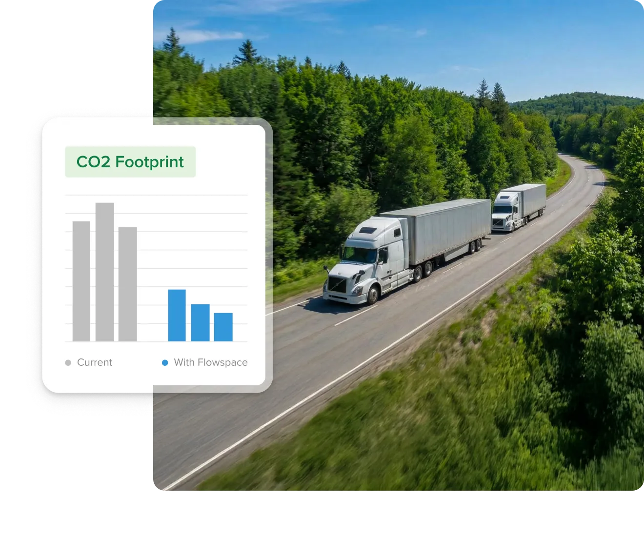 Two white semi trucks driving on a highway surrounded by green trees under a clear blue sky, with an overlay chart showing reduced CO2 footprint using Flowspace.