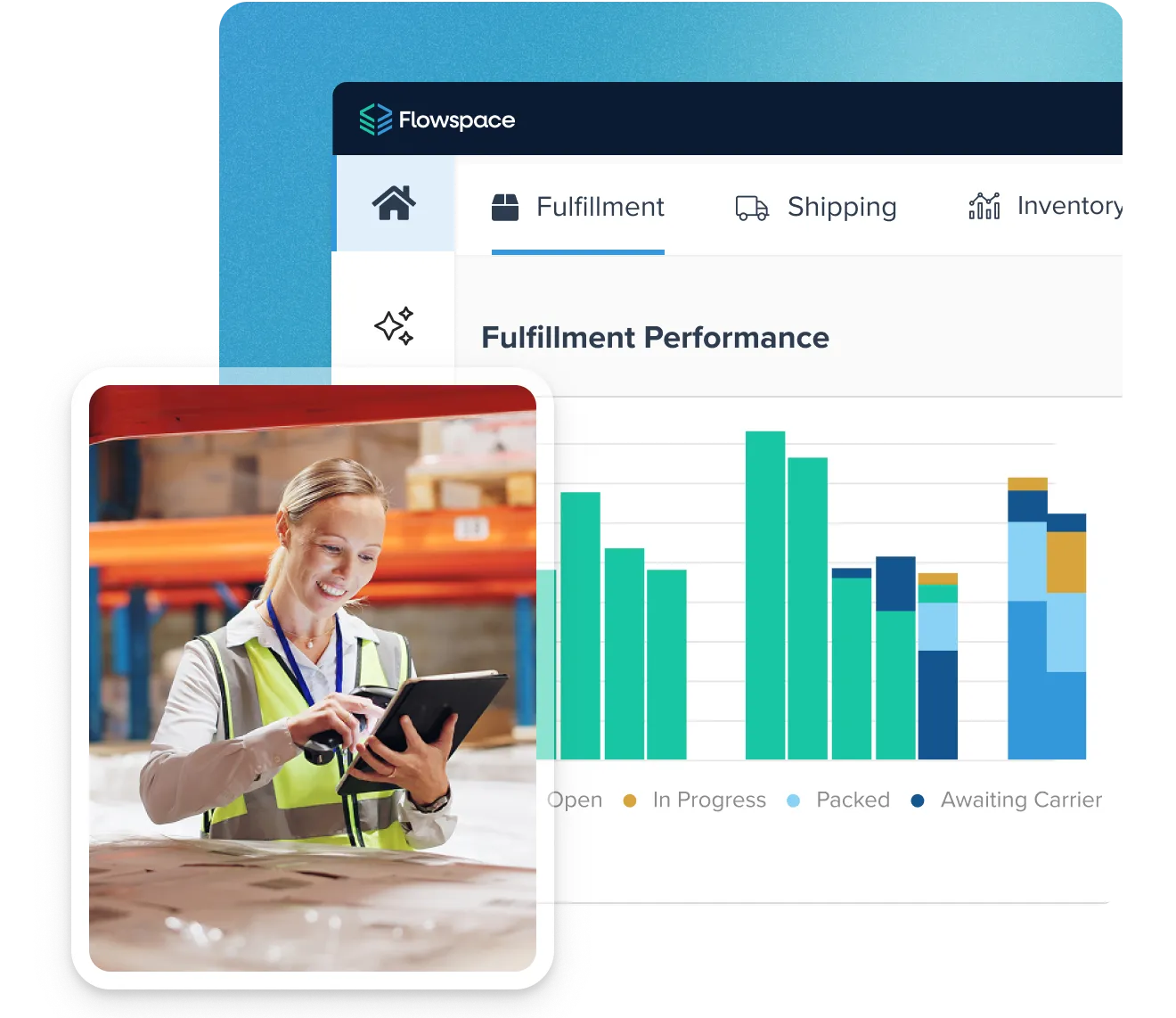Woman in warehouse wearing a safety vest using a tablet with a fulfillment performance bar chart displayed on a Flowspace dashboard in the background.