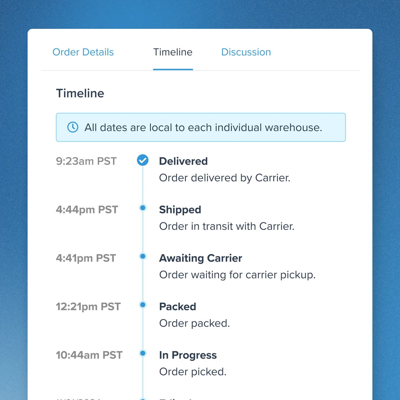 Order timeline showing status updates from earliest to latest: In Progress at 10:44am PST, Packed at 12:21pm PST, Awaiting Carrier at 4:41pm PST, Shipped at 4:44pm PST, Delivered at 9:23am PST, with note that all dates are local to each warehouse.