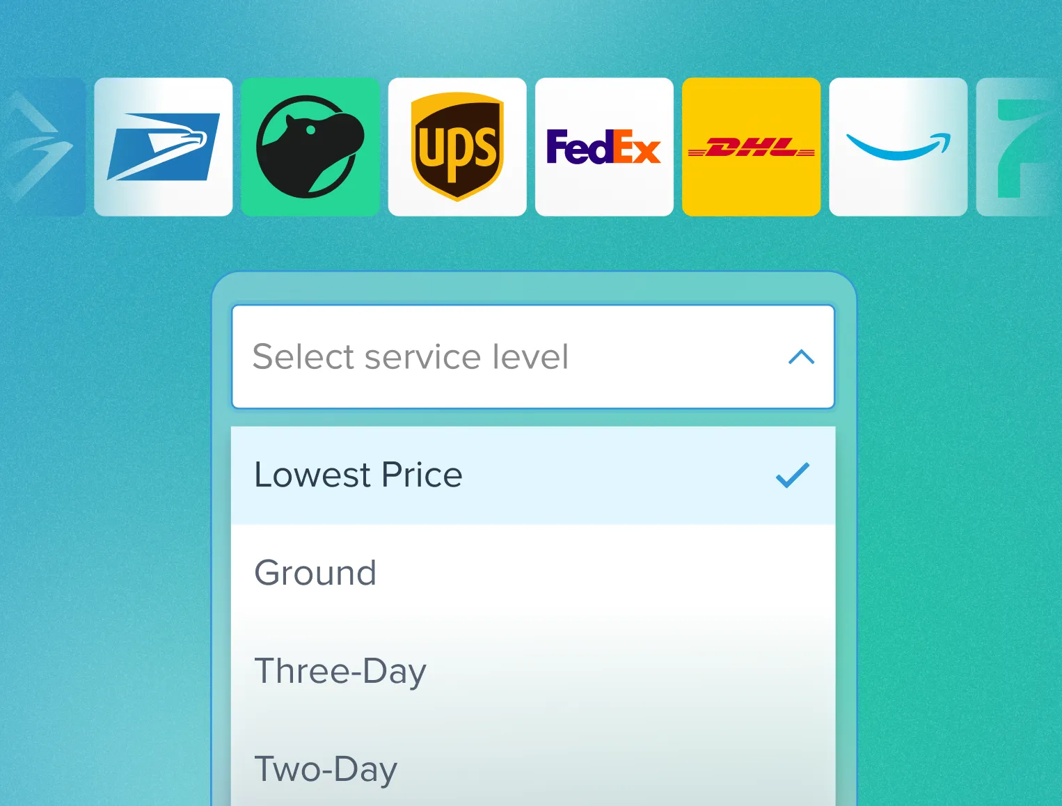 Shipping company logos including USPS, UPS, FedEx, DHL, and Amazon above a dropdown menu showing shipping service levels: Lowest Price selected, Ground, Three-Day, Two-Day.