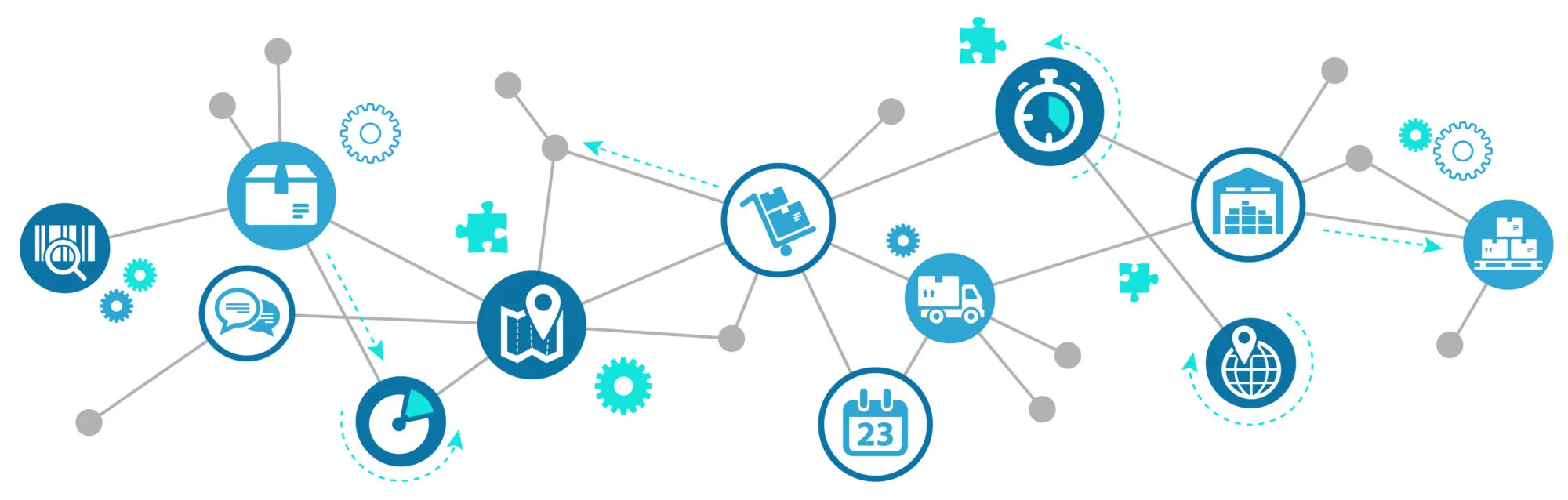 Differences Between 3PL and 4PL Logistics Providers