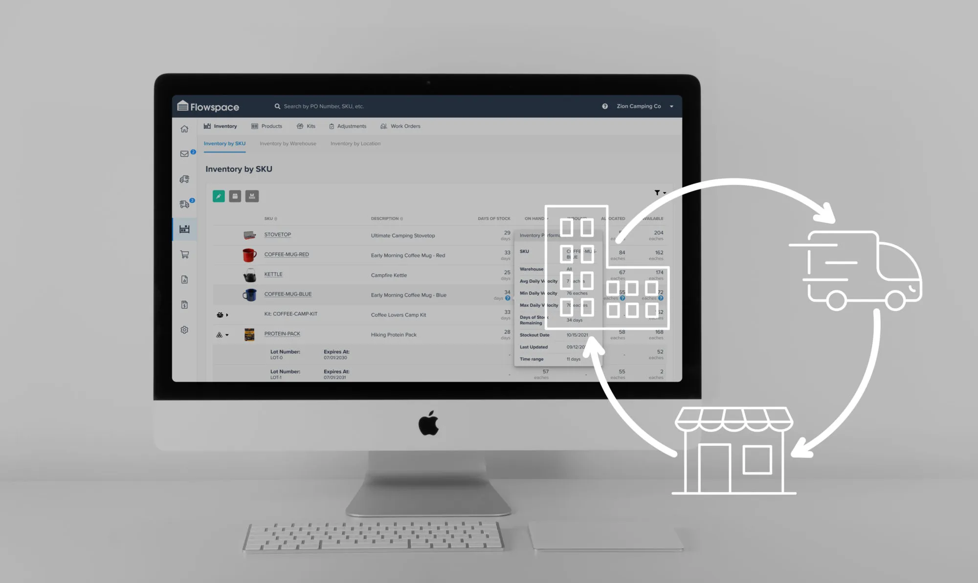 Demand Forecasting for Ecommerce Brands: Importance, Types, Methods, & How to Implement