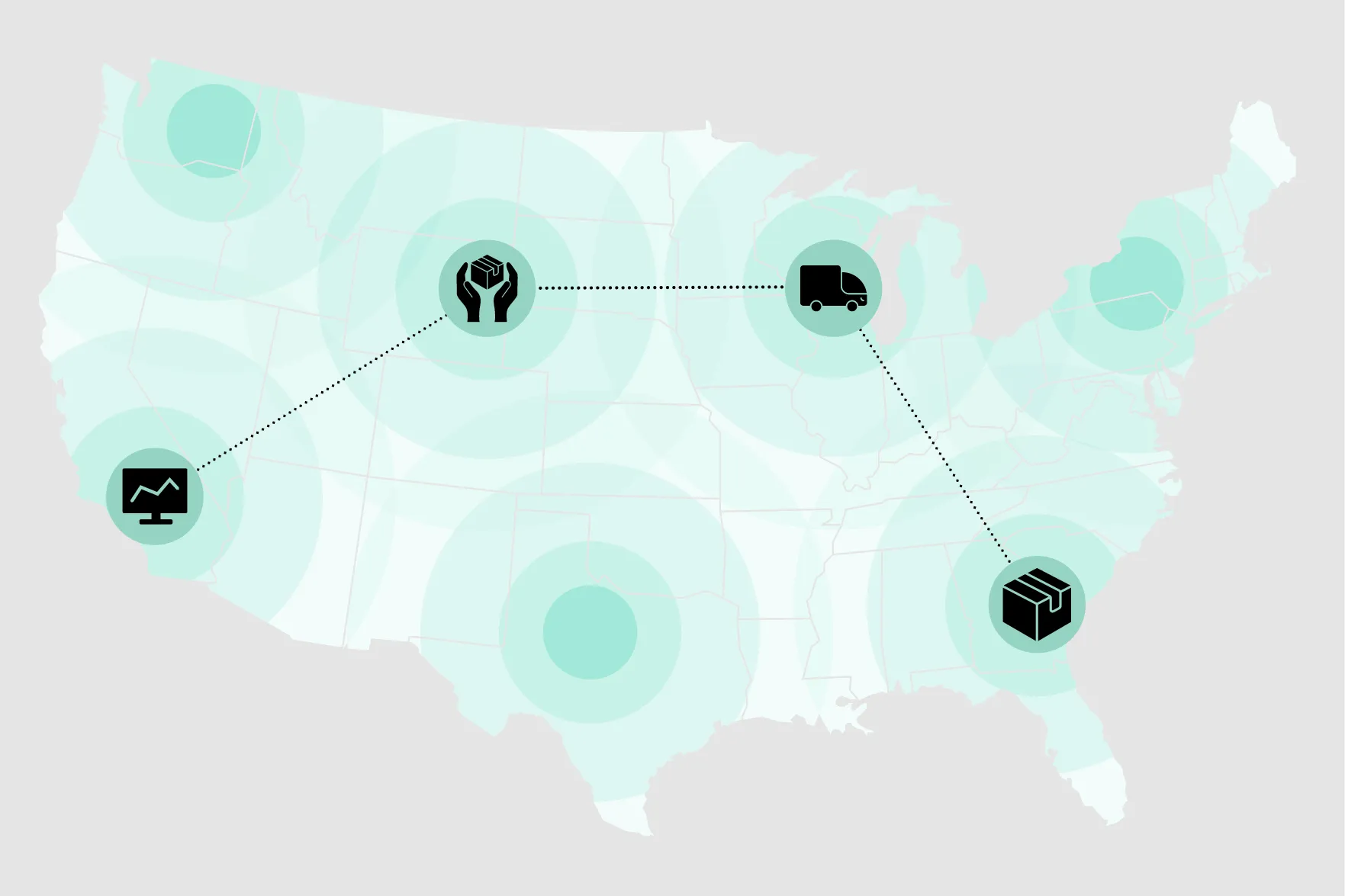 What Is Micro-Fulfillment?