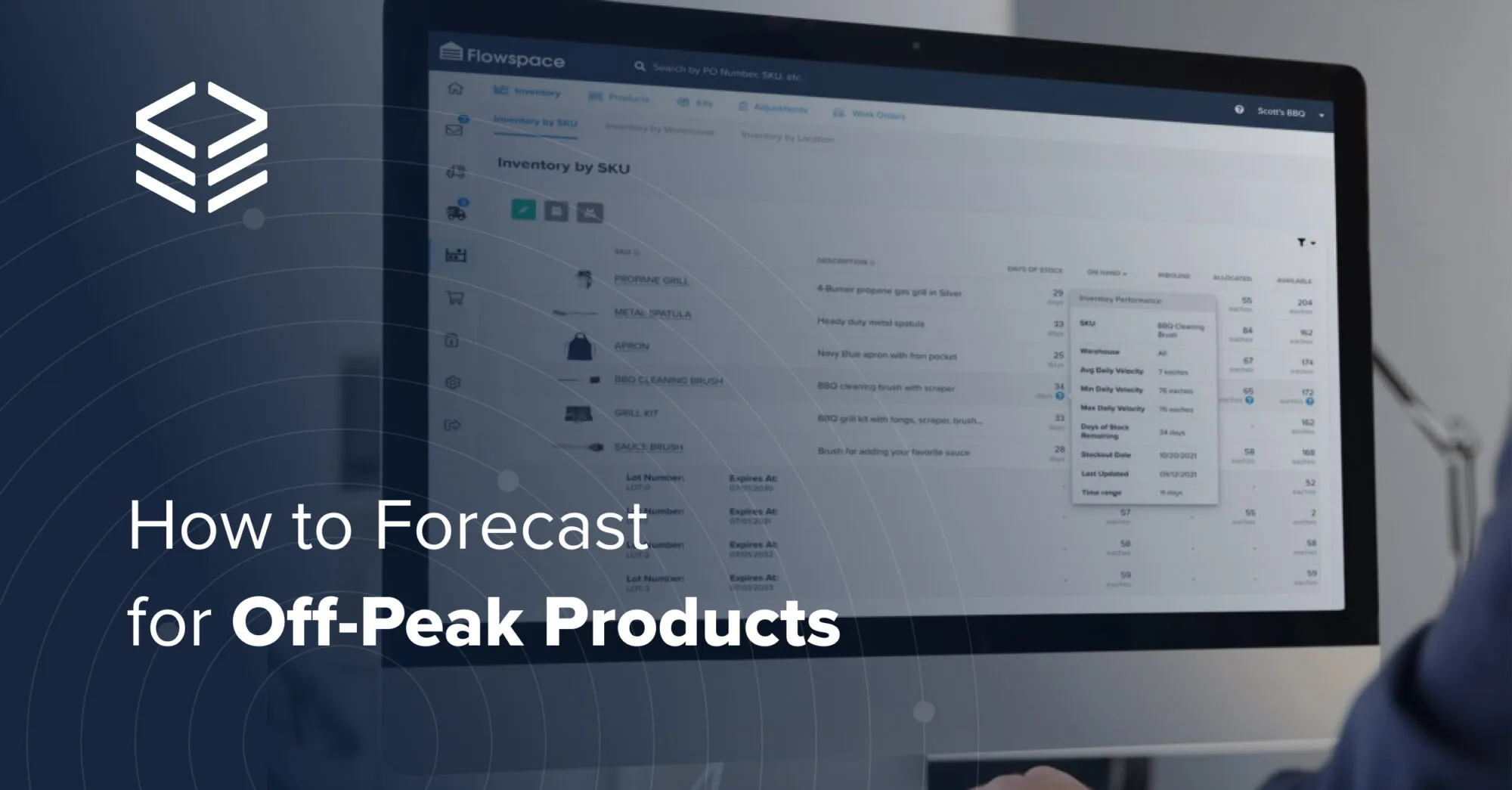 It’s Peak Time to Get Ahead of Forecasting for Off-Peak Products