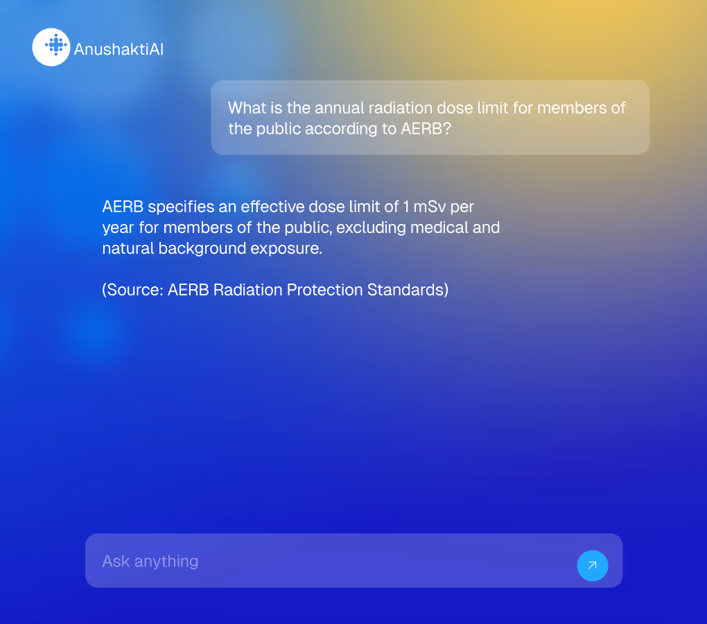 AnushaktiAI interface showing a question about the annual radiation dose limit for the public according to AERB and the answer stating a 1 mSv per year effective dose limit.