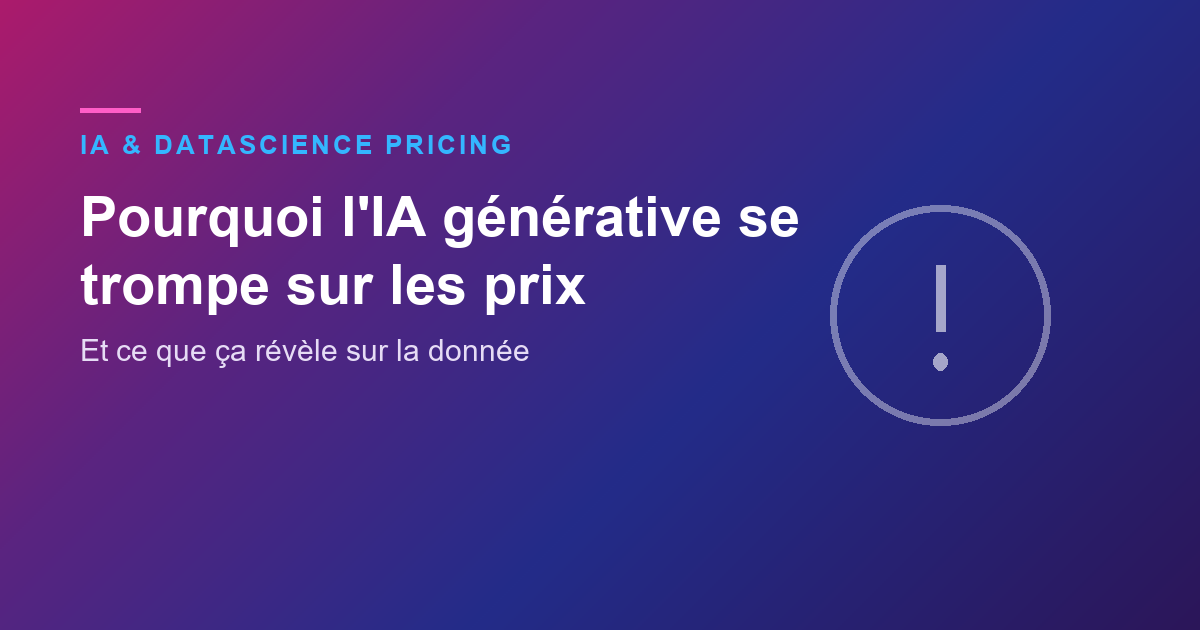 Comparison between a standalone language model and a model connected to proprietary pricing data