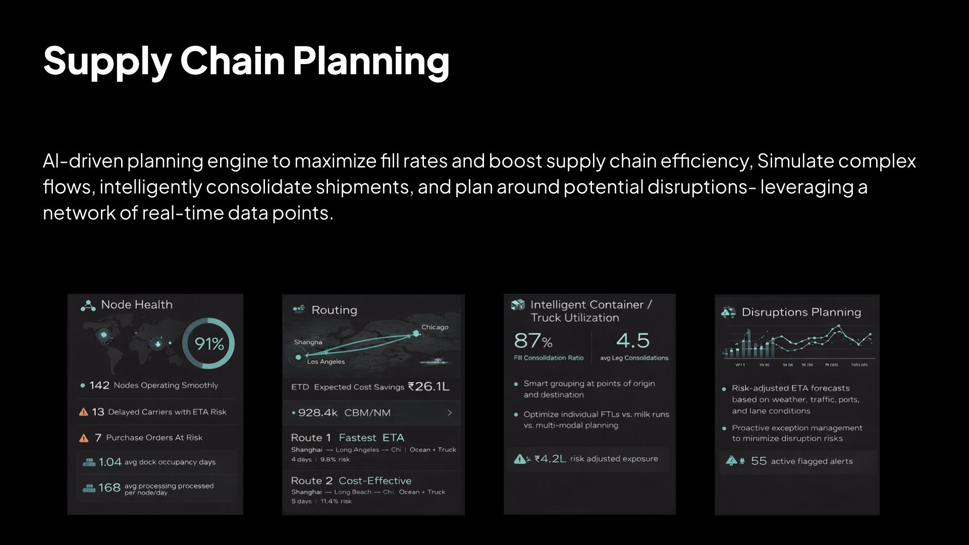Al-driven planning engine to maximize fill rates and boost supply chain efficiency, Simulate complex flows, intelligently consolidate shipments, and plan around potential disruptions- leveraging a network of real-time data points.
