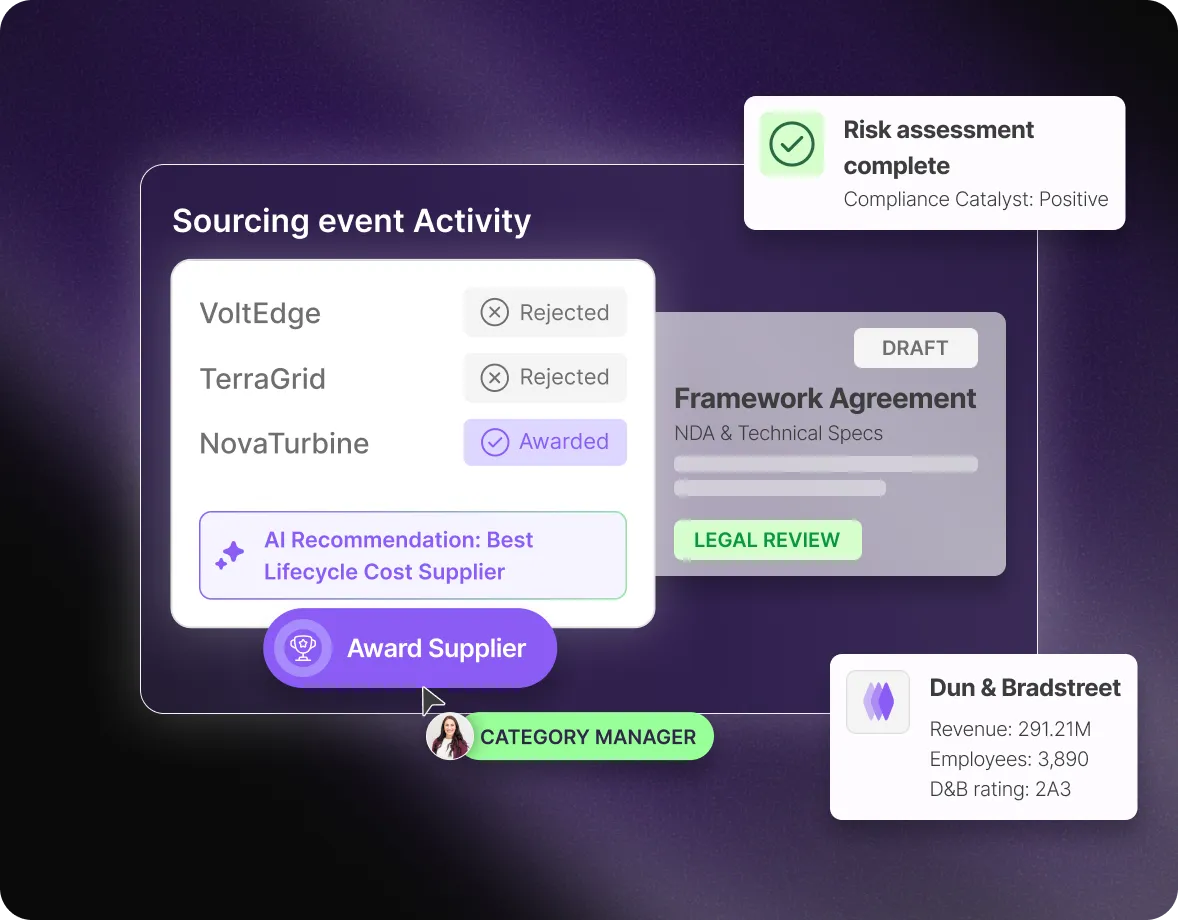 Dashboard displaying supplier proposal analysis and automated bid comparisons on the Mercanis platform.
