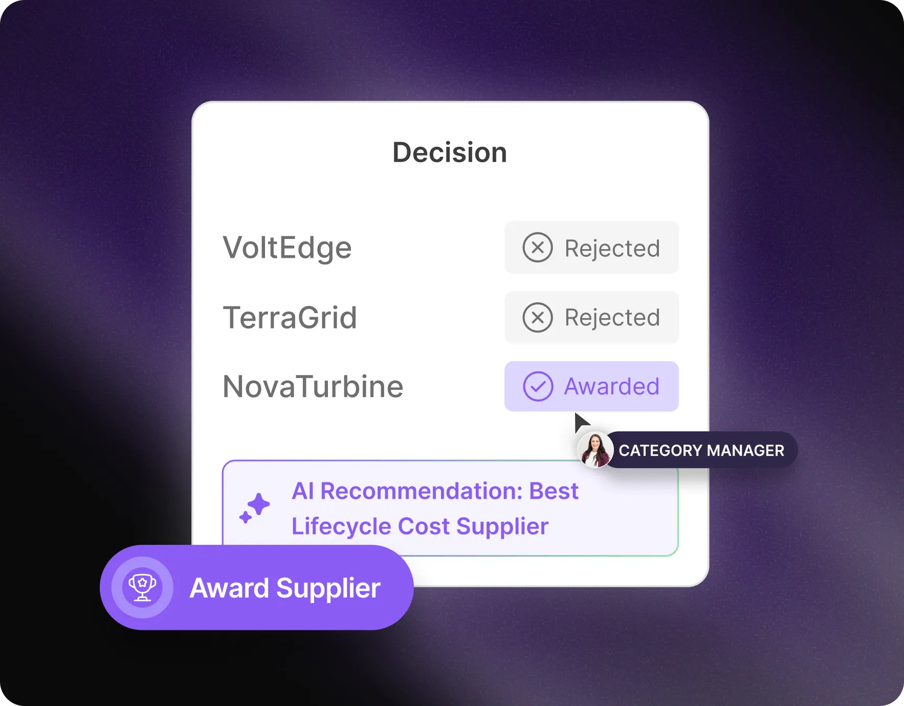 Dashboard displaying supplier proposal analysis and automated bid comparisons on the Mercanis platform.