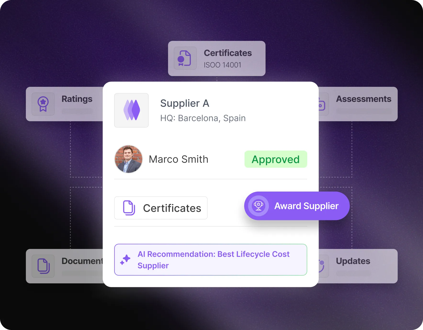 Dashboard displaying supplier proposal analysis and automated bid comparisons on the Mercanis platform.