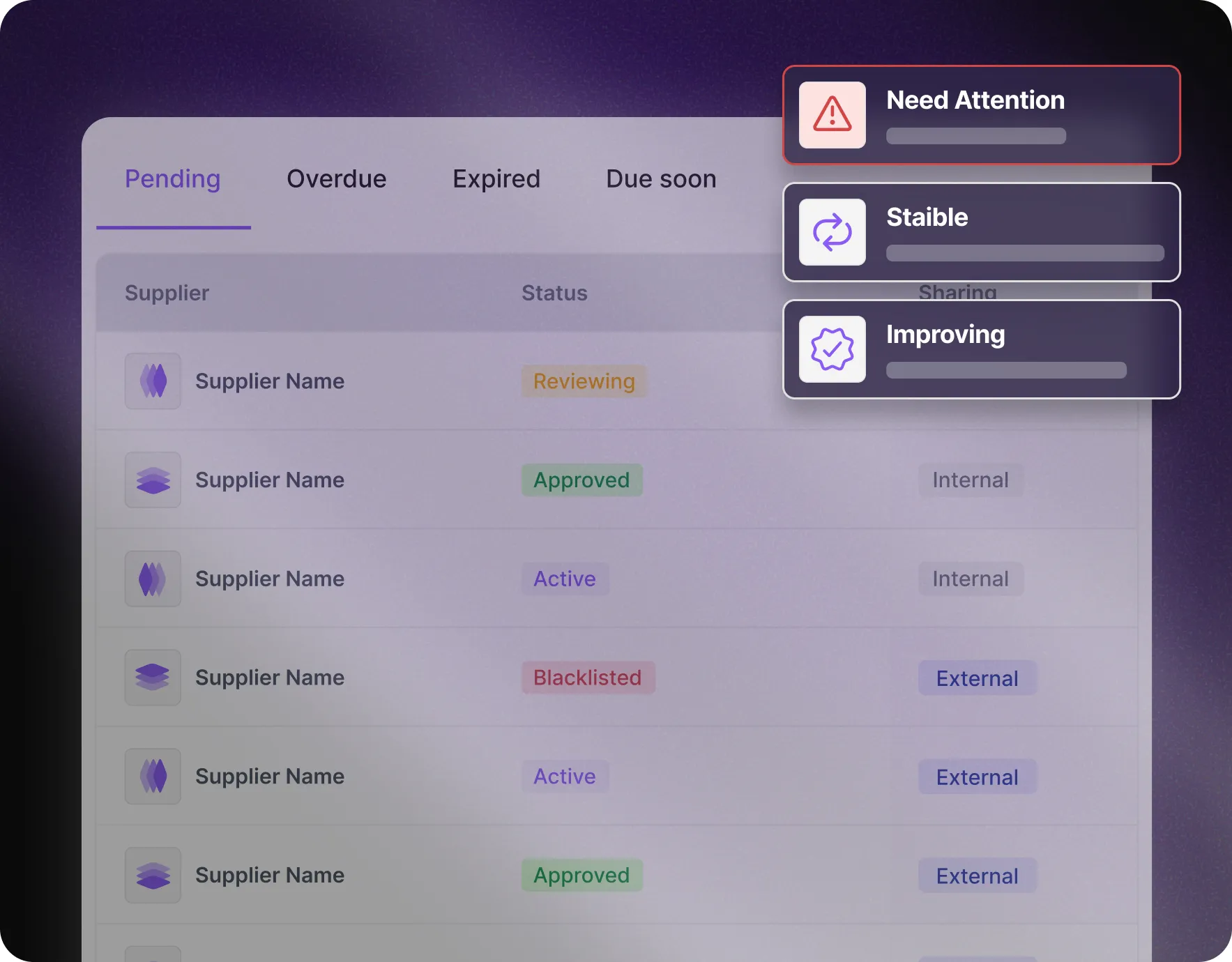 Dashboard displaying supplier proposal analysis and automated bid comparisons on the Mercanis platform.