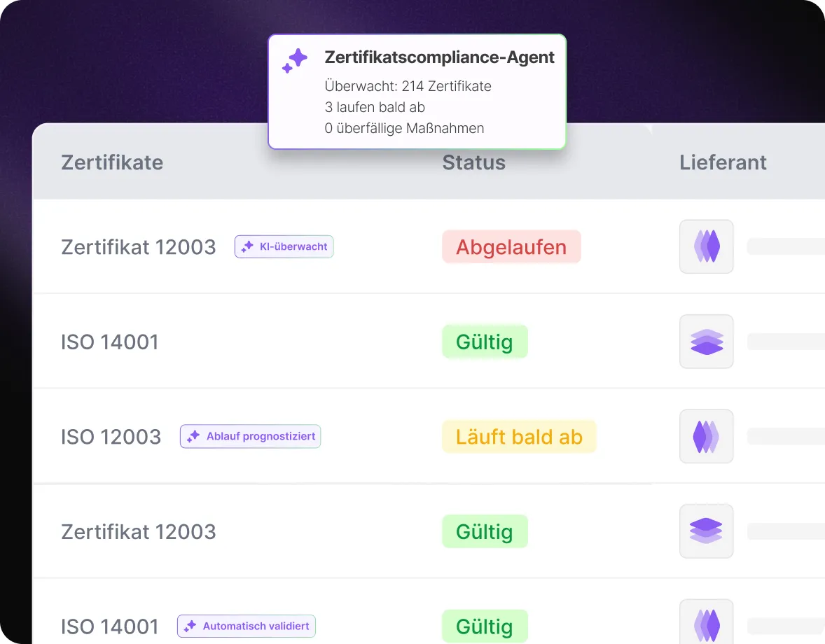 Dashboard displaying supplier proposal analysis and automated bid comparisons on the Mercanis platform.