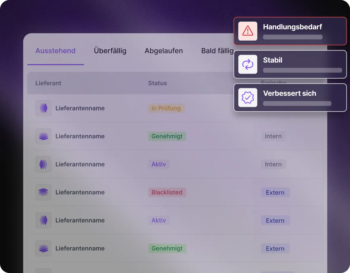 Dashboard displaying supplier proposal analysis and automated bid comparisons on the Mercanis platform.