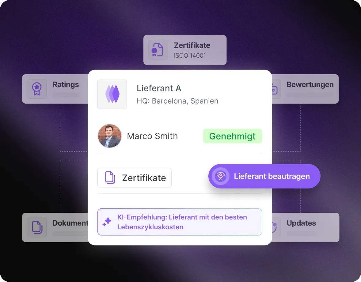 Dashboard displaying supplier proposal analysis and automated bid comparisons on the Mercanis platform.