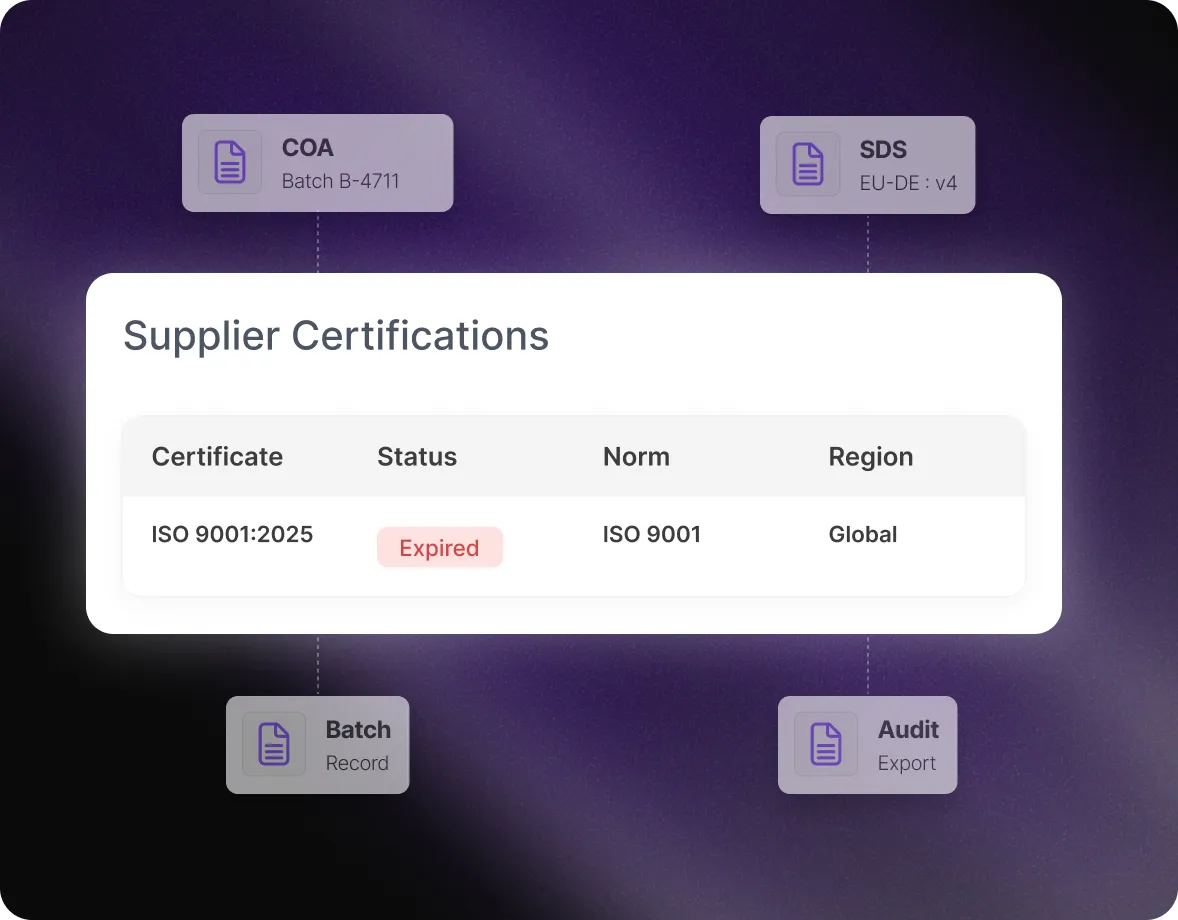 Dashboard displaying supplier proposal analysis and automated bid comparisons on the Mercanis platform.