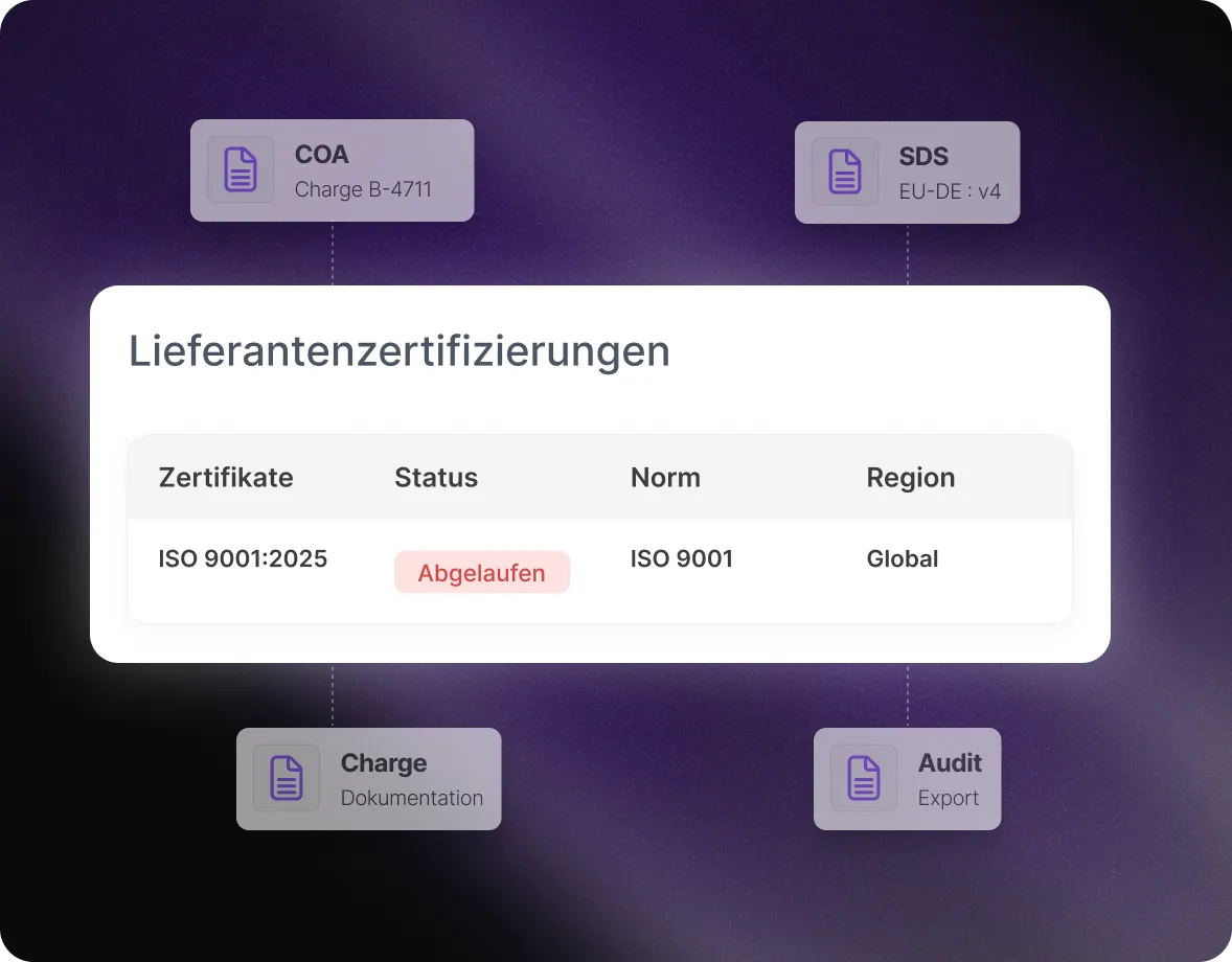 Dashboard displaying supplier proposal analysis and automated bid comparisons on the Mercanis platform.