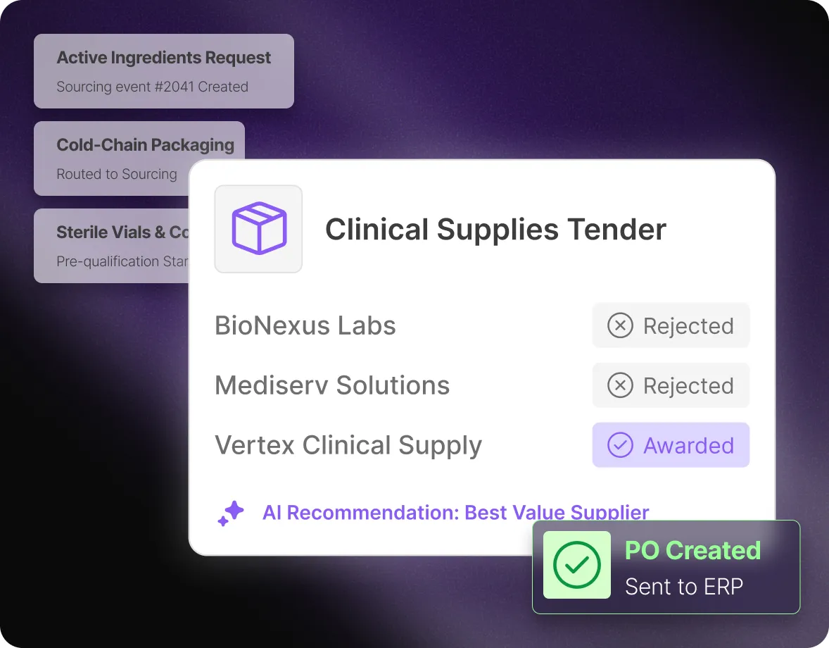 Dashboard displaying supplier proposal analysis and automated bid comparisons on the Mercanis platform.