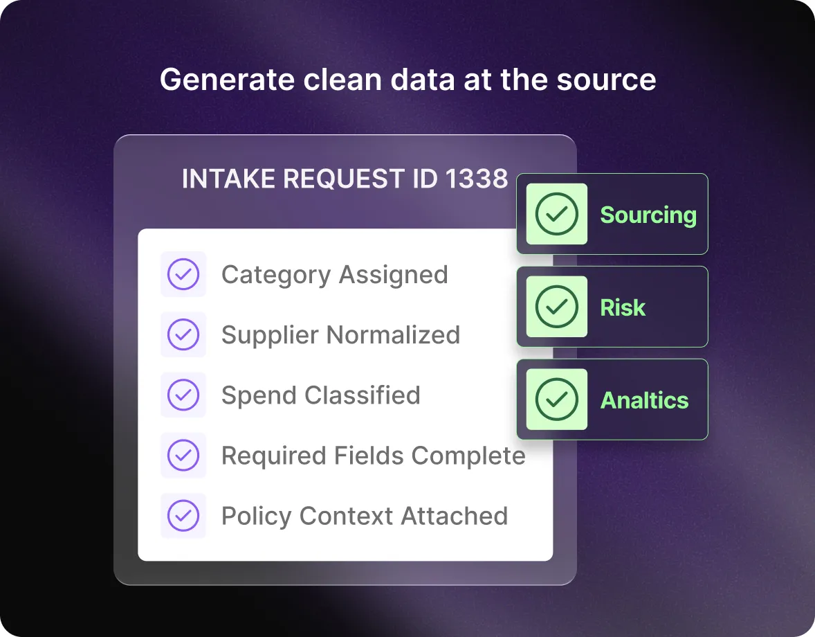 Dashboard displaying supplier proposal analysis and automated bid comparisons on the Mercanis platform.