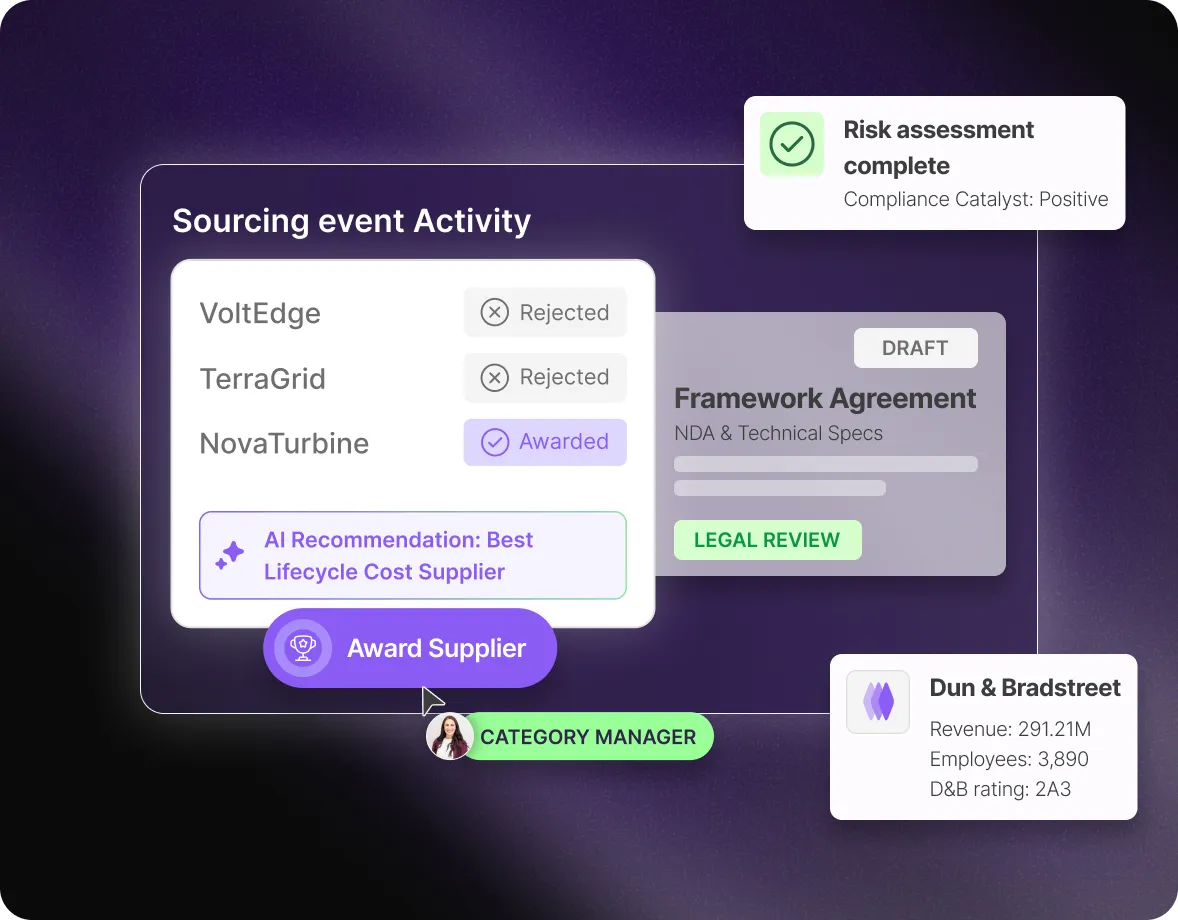 Dashboard displaying supplier proposal analysis and automated bid comparisons on the Mercanis platform.