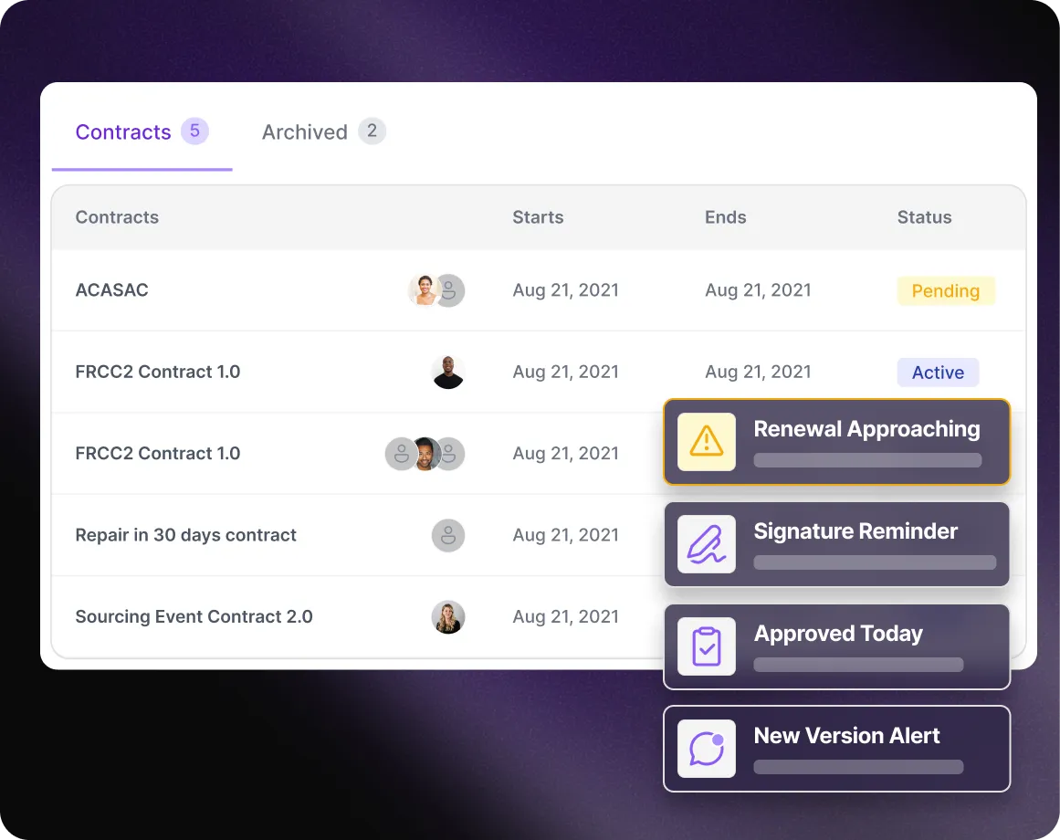 Dashboard displaying supplier proposal analysis and automated bid comparisons on the Mercanis platform.
