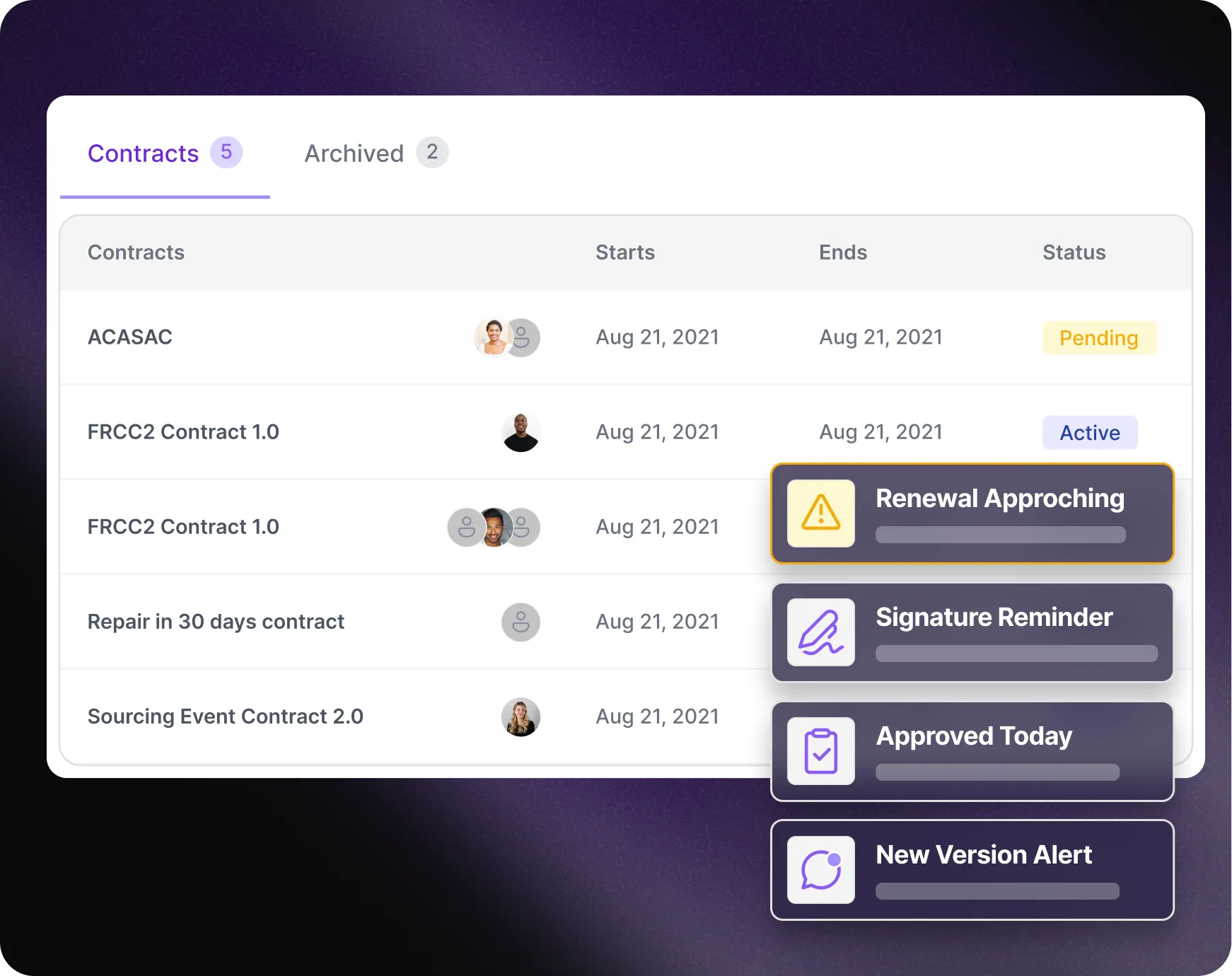 Dashboard displaying supplier proposal analysis and automated bid comparisons on the Mercanis platform.