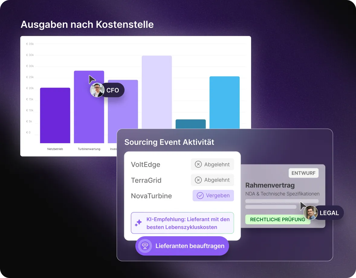 Dashboard displaying supplier proposal analysis and automated bid comparisons on the Mercanis platform.
