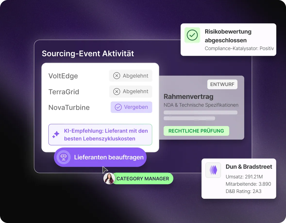Dashboard displaying supplier proposal analysis and automated bid comparisons on the Mercanis platform.