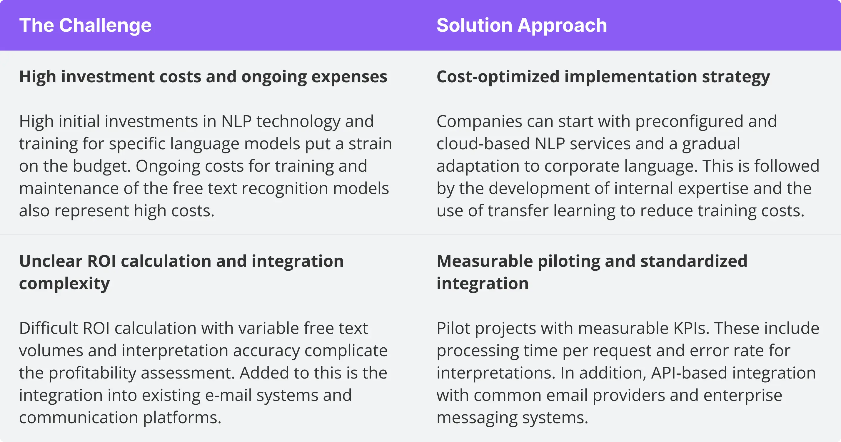 Cost-benefit analyses for free text automation table