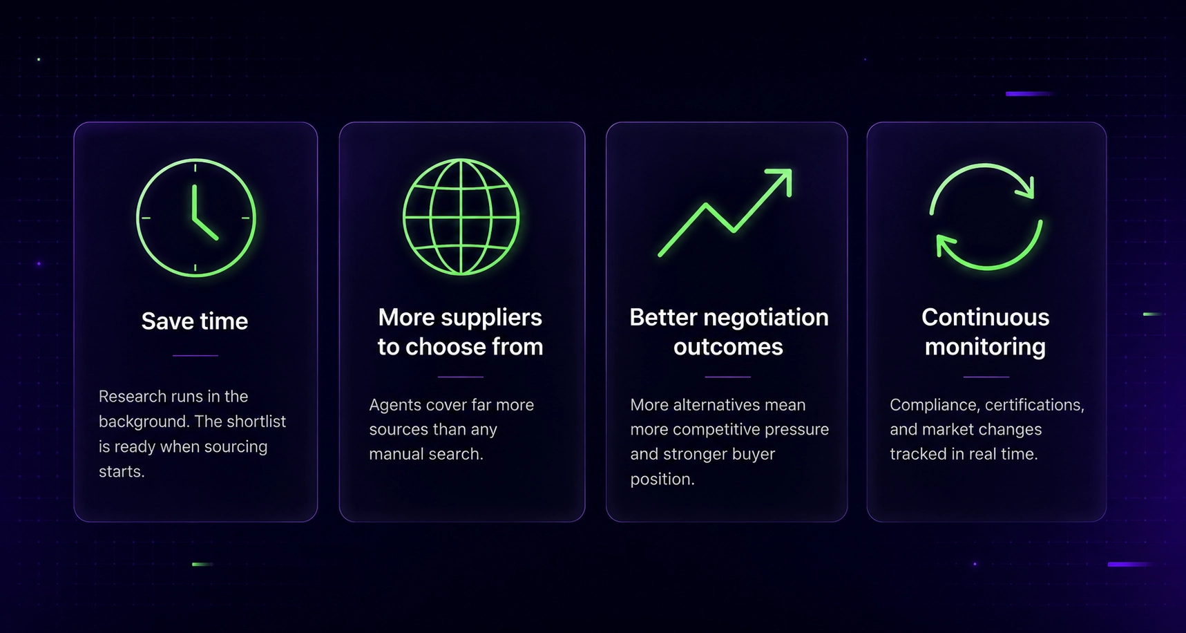 Four benefits of agentic AI in supplier discovery: save time, more suppliers to choose from, better negotiation outcomes, and continuous monitoring